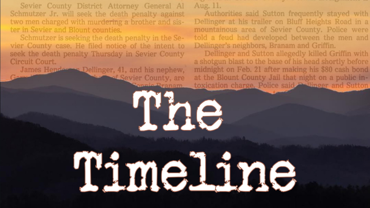 A Timeline of Events
